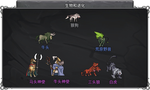 202210310542557376390001