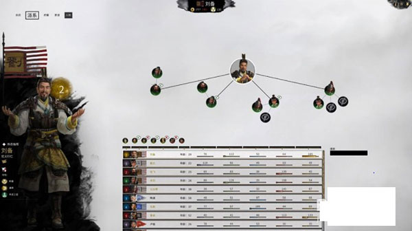 202210310543440593760005