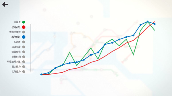 202210310545143485990001