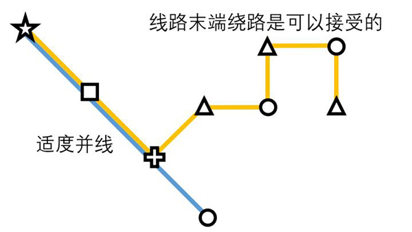 202210310545157968490005