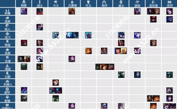 202210310551481799900011