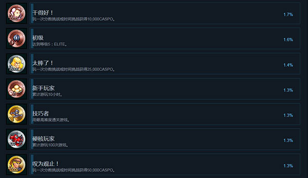 202210310553071763540011