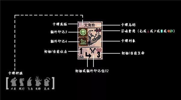 202210310554078277350014