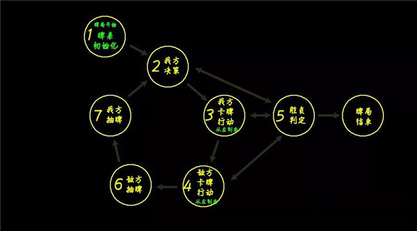 202210310554084390620016