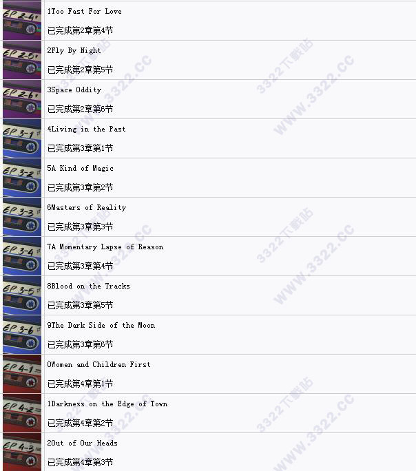 202210310555589689880007