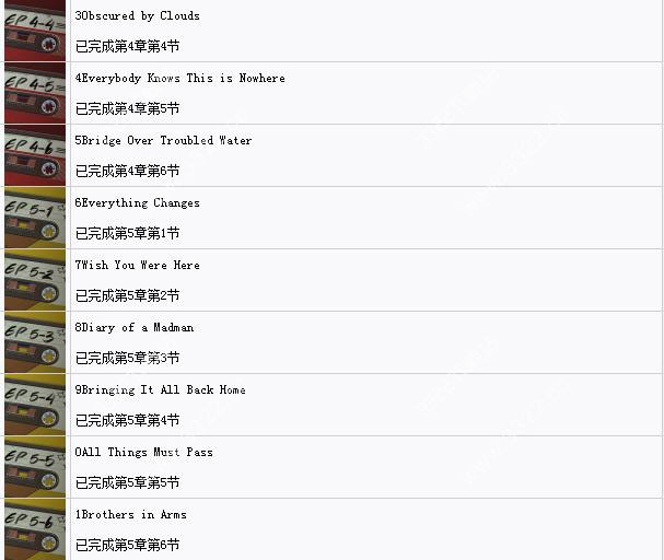 202210310555591930820008