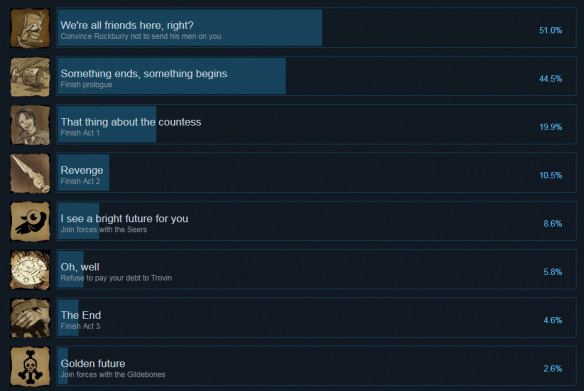 202210310607291609160002