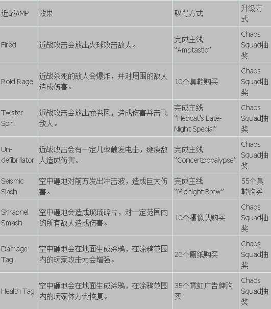 202210310608518724820015