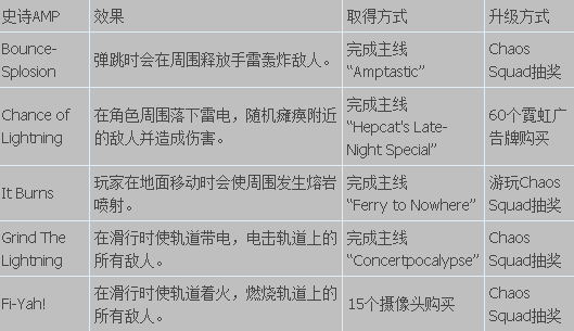 202210310608524964540017