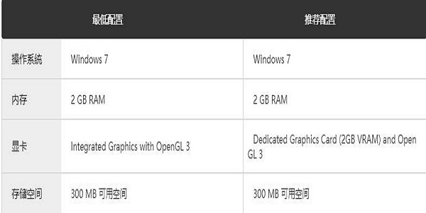 202210310613588820780008