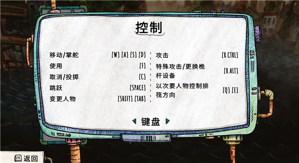 202210310630222115150005