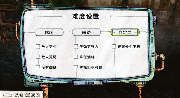 202210310630228261230007