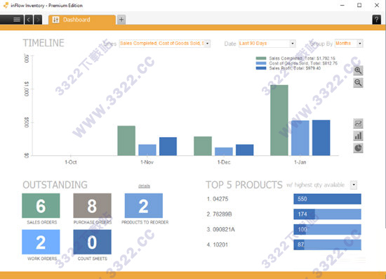 202210310636580583690004