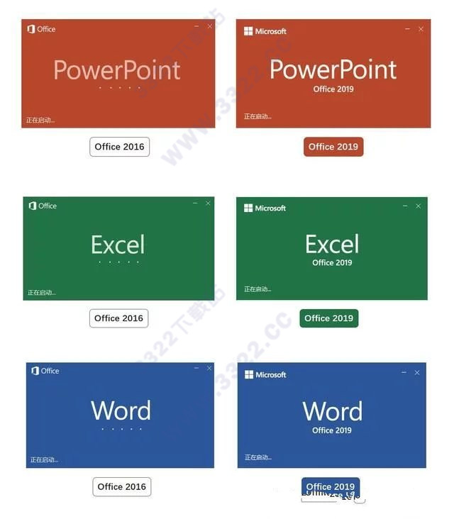 Microsoft Office 2019