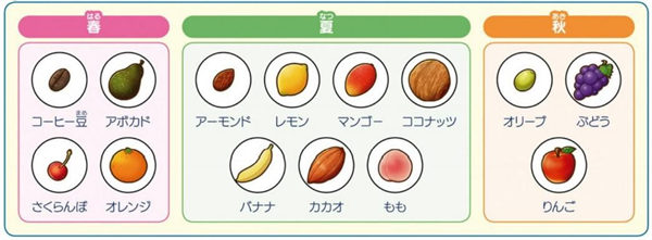 202210310639522889440016