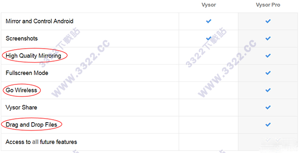 vysor pro破解版