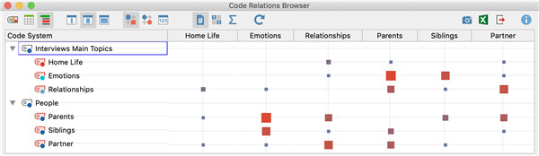 202210310647529461650009