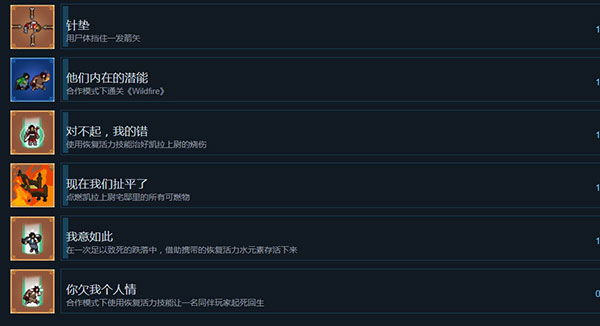 202210310658249010370015