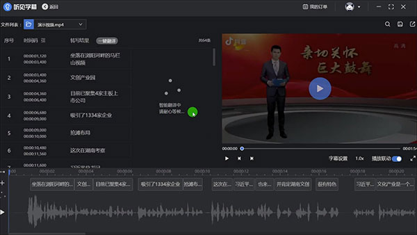 202210310701088524310004