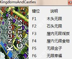 王国与城堡修改器