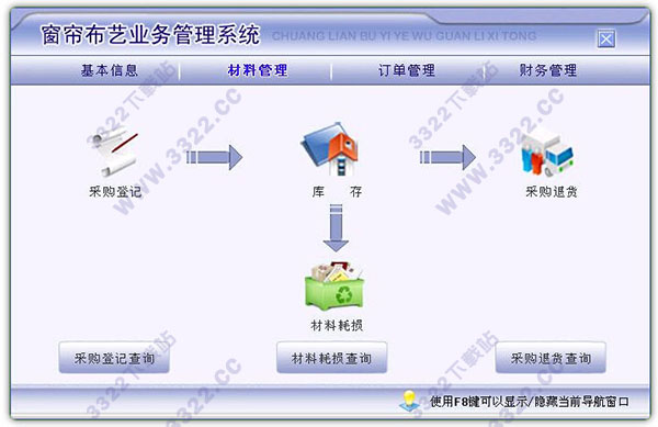 202210310703452971420008