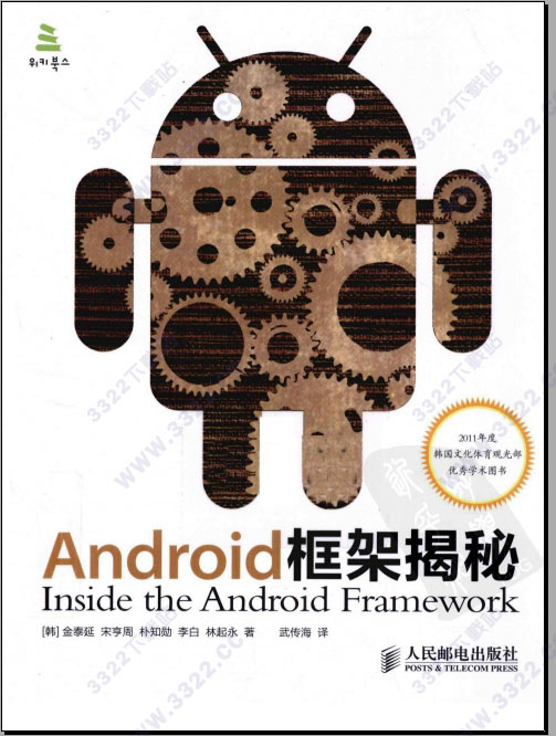 Android框架揭秘