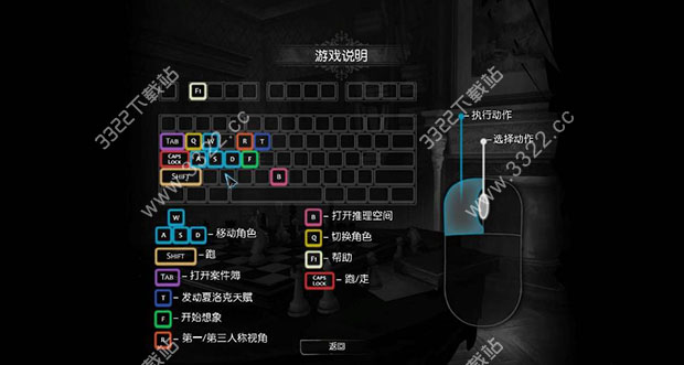 202210310708329154490001