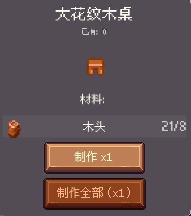 202210310710583756780015